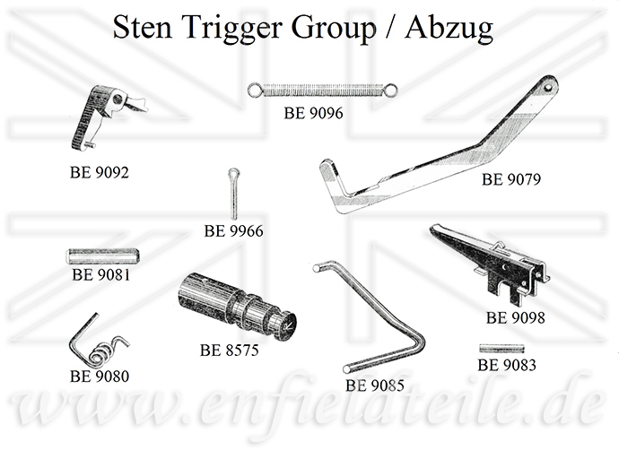 Sten_Trigger_Group