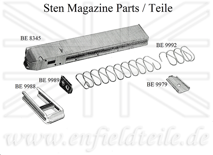 Sten_magazine_parts